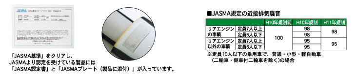 JASMA基準の近接排気騒音